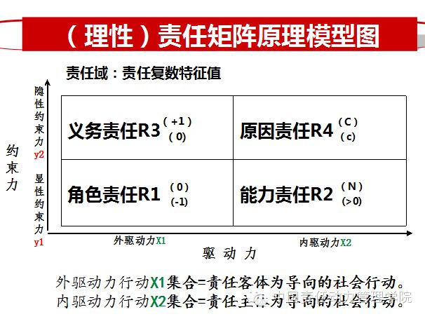 维护亲子关系七大攻略